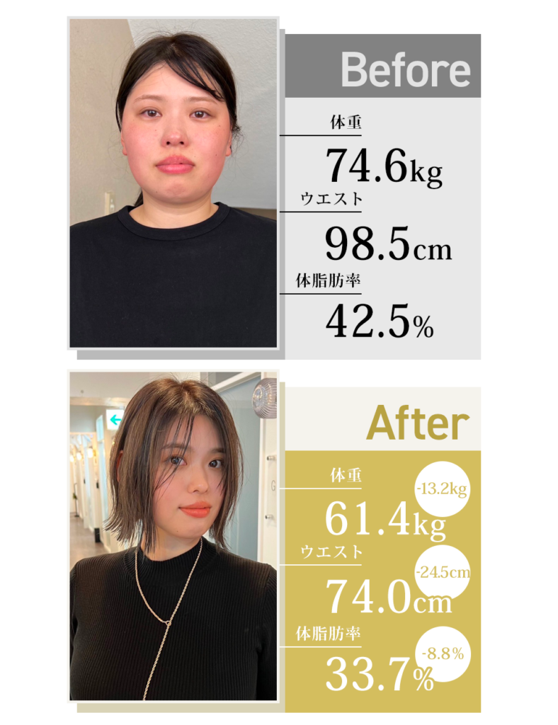 左は7年前の写真だけど筋トレして顔つきが変わった 良い悪いは置いといて笑 😃 筋トレは筋肉が増えることだけではなく、顔付きも変えて、精神的にも強くなる💪時間とお金は少しかかるからそういったやらない理由もあるかもしれないけど、やる理由もちゃんとあるよ