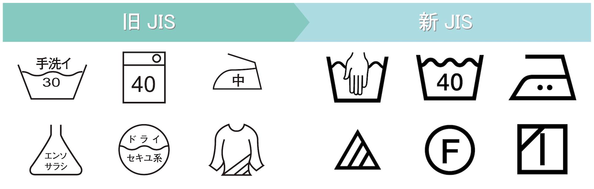 見やすい洗濯表示マーク一覧表 新旧のマークと意味、注意点を解説らくらくコミュニティ
