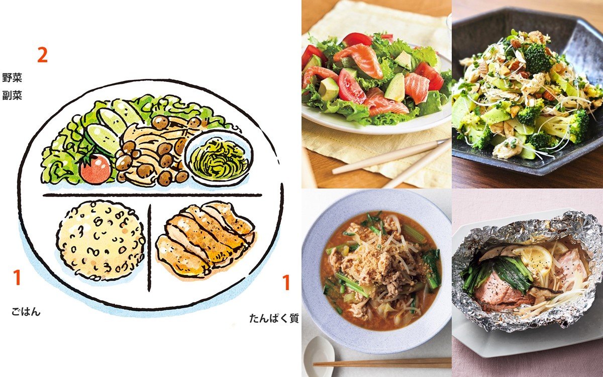 アスリートの減量期メニュー1日1600kcalの食事ってどれくらい