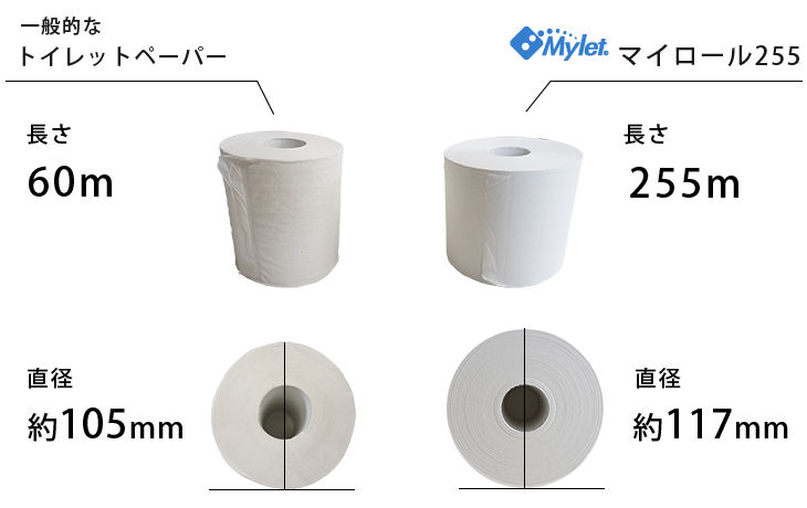 トイレットペーパーの芯and_DIY_madeが投稿したフォトブックLemon8