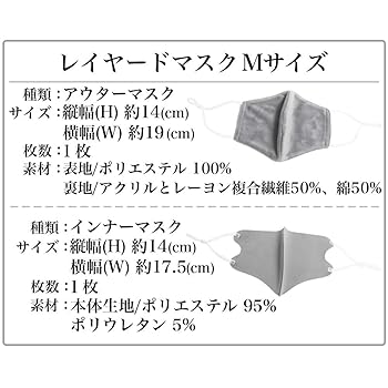 ポリエステルマスクSTORES