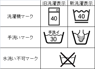 スーツの洗濯は自分でできる！縮み・しわなし・失敗なしの洗濯方法とは
