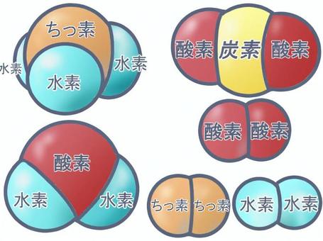 アンモニア構造式のイラスト素材15306739- PIXTA