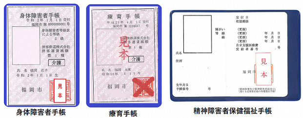 障害者医療知多市