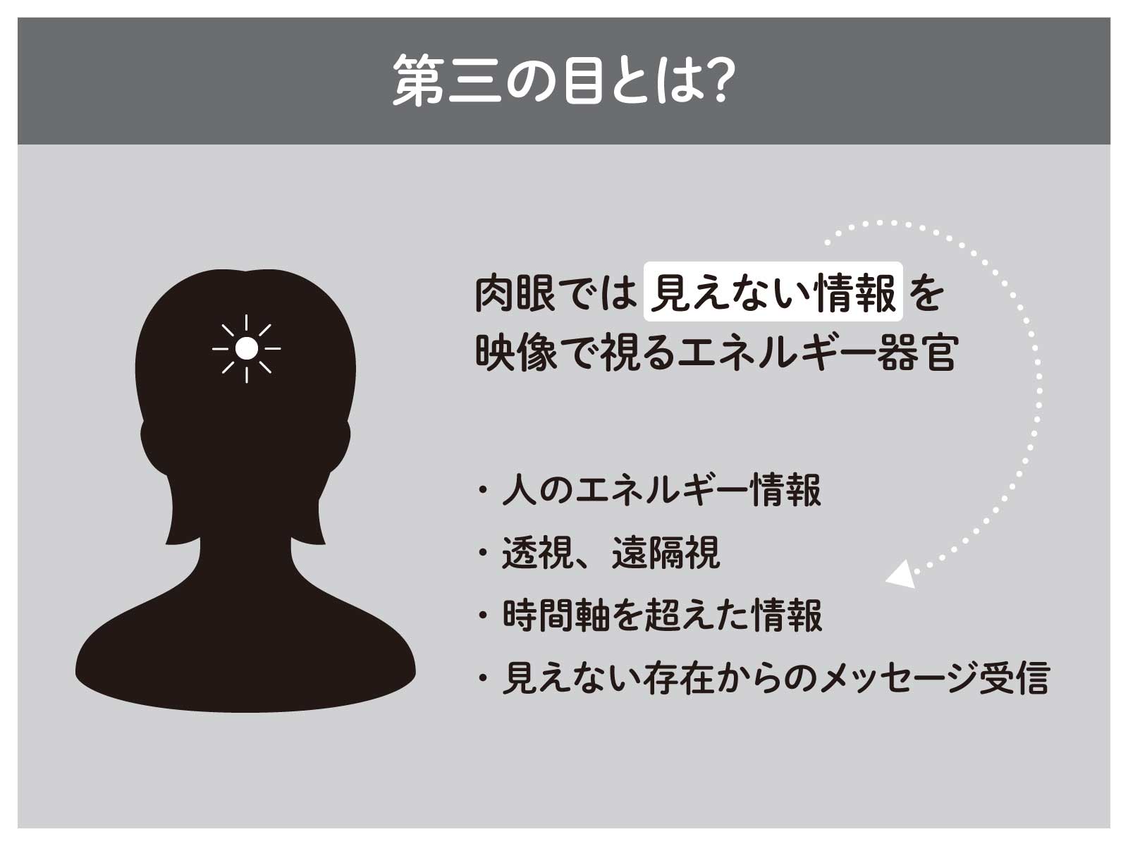 あなたもできる！オーラの見方私もこれで見えた！ 「オーラ」が見えるようになる一番簡単な方法はこれ - 開運生活お役立ちブログ