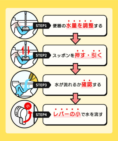 トイレの注意書き l Ains建築工房・タッテ不動産 ブログ