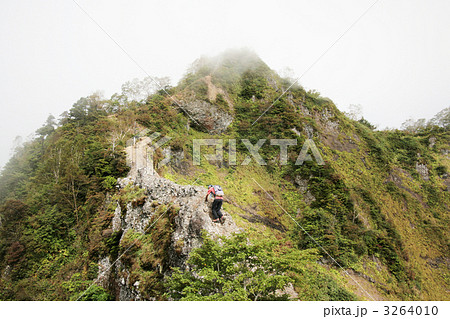 肛門周囲膿瘍 肛門のしこり・痛み の治療・手術神奈川県川崎市の梶ヶ谷クリニック