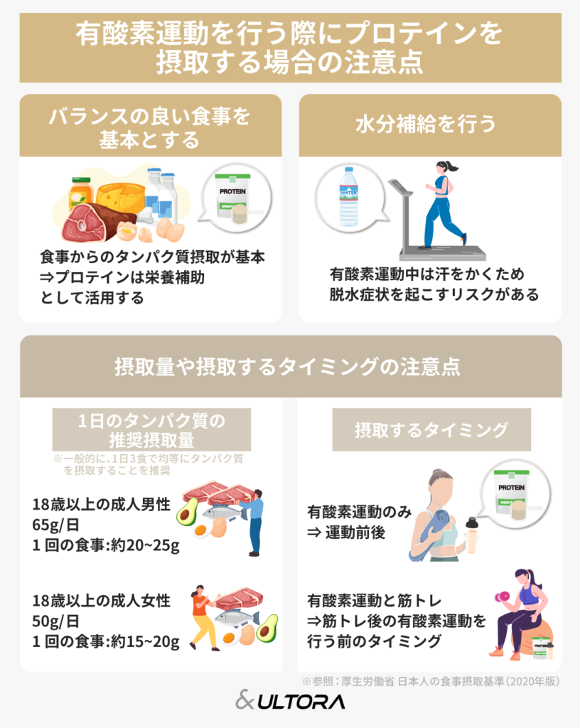 1週間ファスティングを終えて 〜スタッフ体験記②〜 - あさば整骨院グループ
