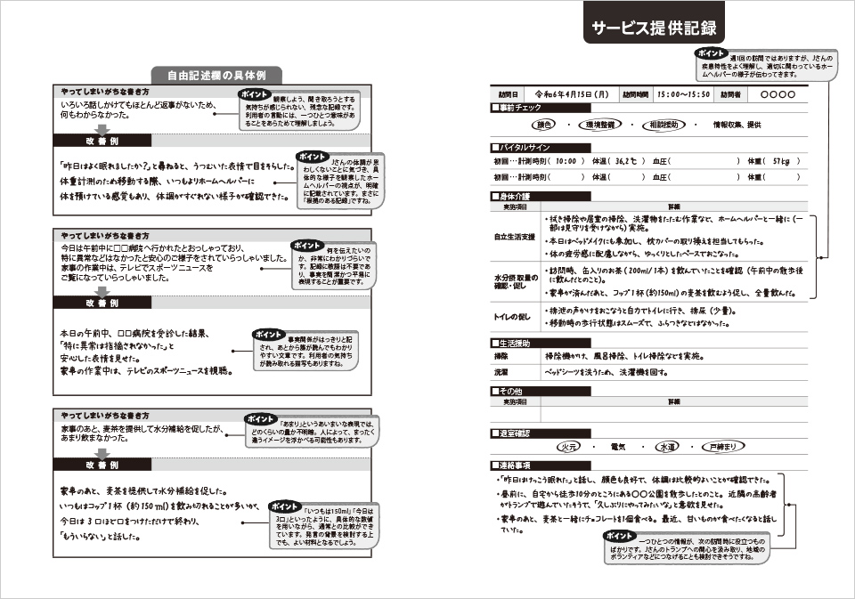 居宅介護支援経過・モニタリング訪問記録の様式・内容・書き方介護健康福祉のお役立ち通信