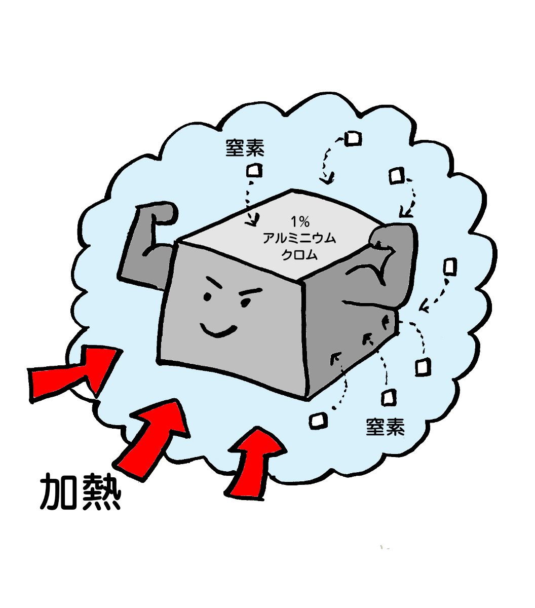 火力発電のカーボンニュートラル？どないするんやっコヅーのなんでやねん！四国電力
