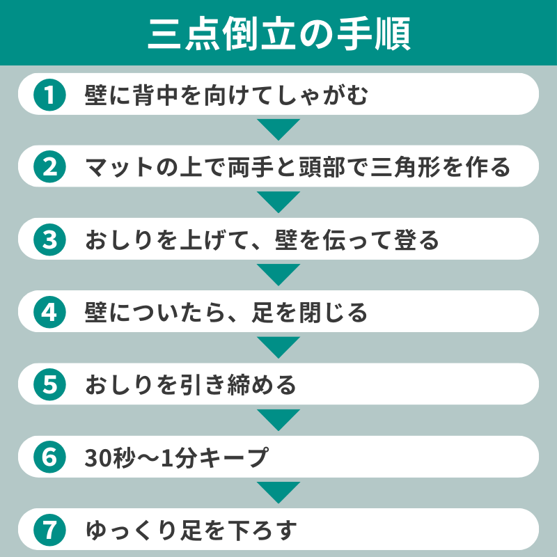 人生が変わる！１日30秒、いや10秒からで良いです！メリットしかありません*\ ^o^*逆立ちパワーでさらなる豊かな毎日を♡♡公式 YOGAsalonひよこ坂戸店 少人数制・温もりホットヨガ 女性専用サロン ヨガサロンひよこ
