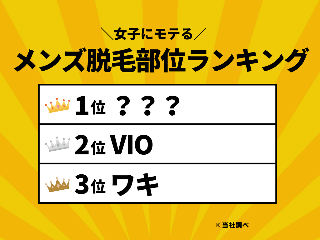 髭脱毛や全身脱毛、VIO脱毛を全部やってみて分かったコスパ最許の脱毛部位ランキングベスト3はこれだ！ - YouTube