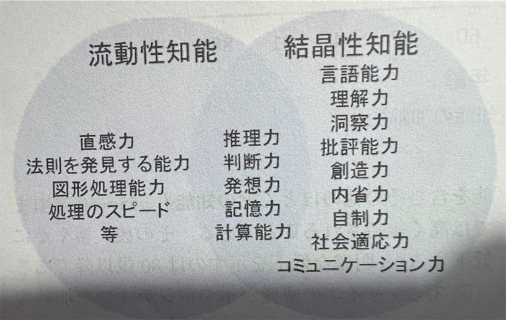 必見 「若い頃はパッとしなくても、人生後半で活躍する人」が多い職業とは？人生の経営戦略ダイヤモンド・オンライン