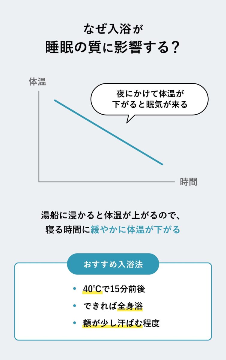 朝起きられない原因とスッキリ起きるための方法を眠りの専門家に聞きました│ タウンワークマガジン