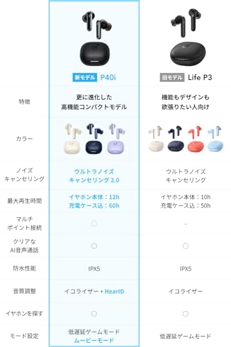 ノイズキャンセリングイヤホンおすすめ16選👑最強機種から1万円以下の安いイヤホンまで 2025年10月ライブUtaTen