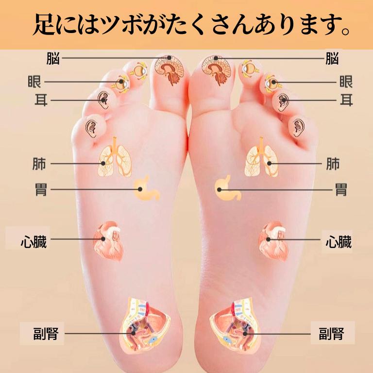 排尿痛の際の足ツボ療法反射区二日市の杏鍼灸整骨院