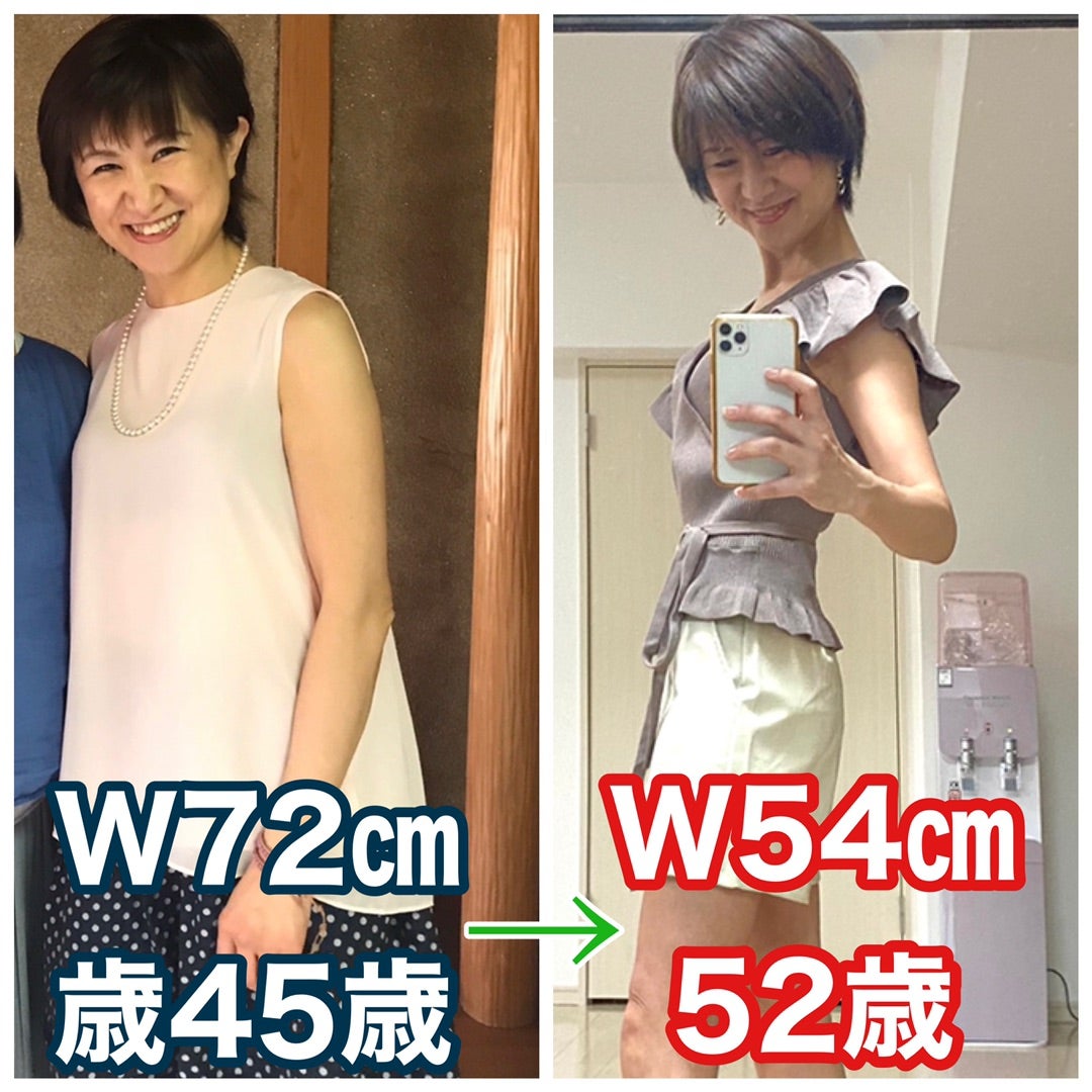 同じ体重なのに見た目が違うのはなぜ