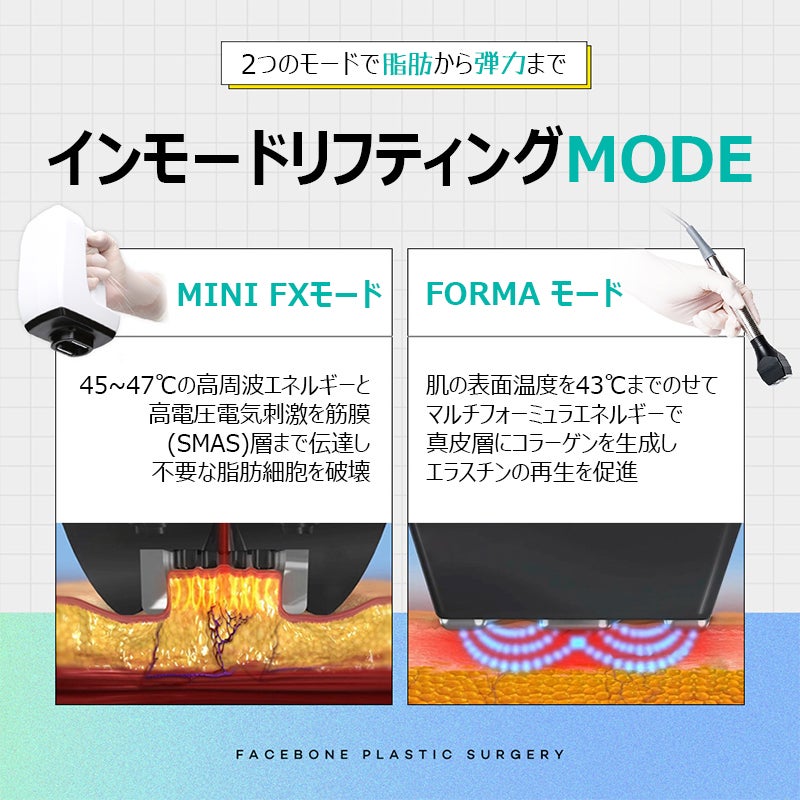 アラフィフ美容医療、この1年で効果があったものアラフィフLucyの自己満足美容