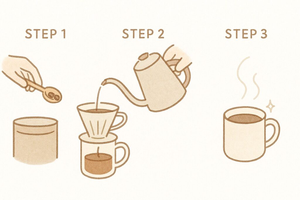 カルピス こだわりのマンゴー 希釈用 プラスチックボトル 470ml 1セット 24本- アスクル