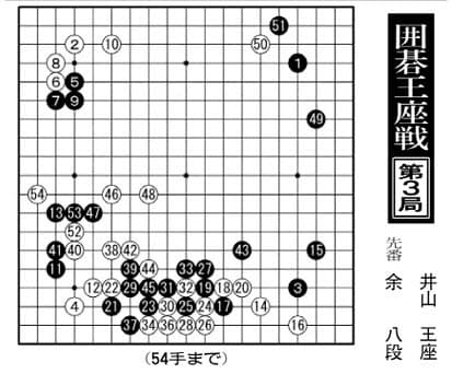 ありのままが一番？ 攻め気味で女性を誘ってみたら／恋愛経験ほぼゼロ！の僕がマッチングアプリで幸せを掴むまで（2）（画像5/6） -