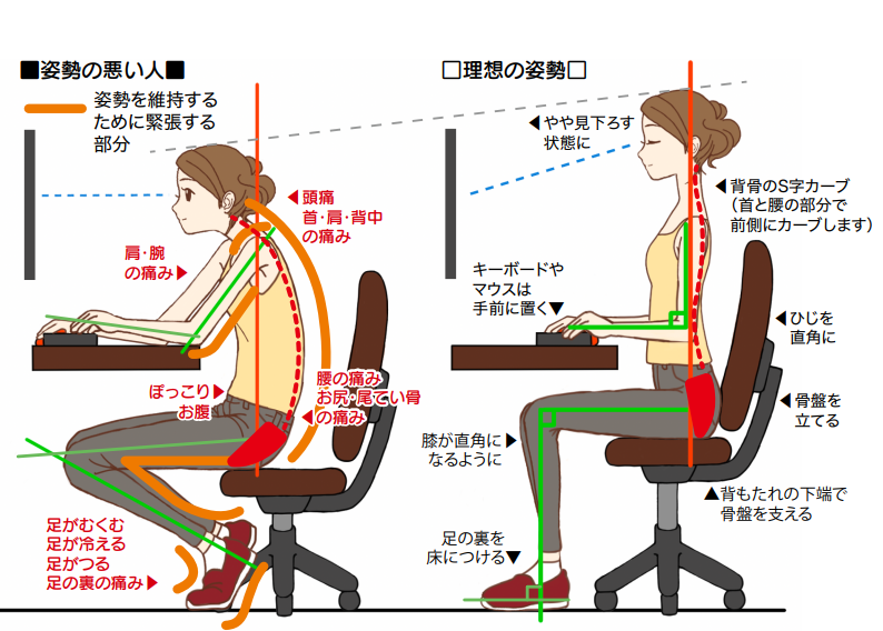 足をしびれさせるのが狙いだった⁉：正座を“正しい座り方”にした徳川幕府の知恵nippon.com