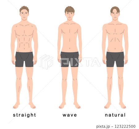 メンズ骨格診断 ストレート・ウェーブ・ナチュラルに似合うファッション男のエステ ダンディハウス