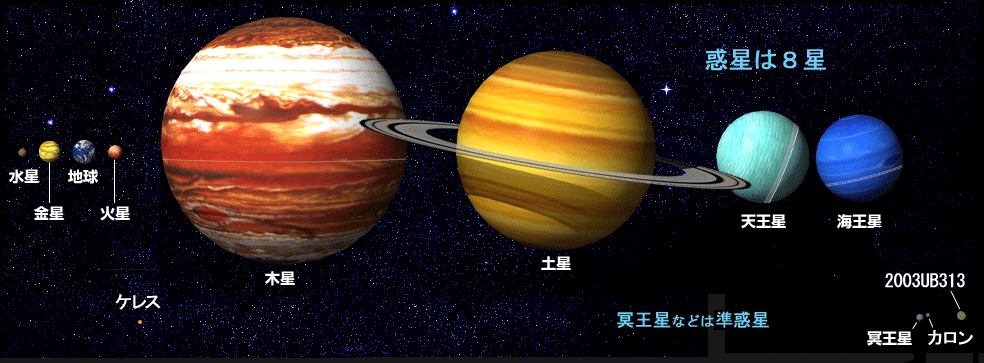 中性子星の高精度なサイズ測定に成功！東京－さいたま新都心間のサイズに太陽の1.4倍質量のヤバさ - ナゾロジ