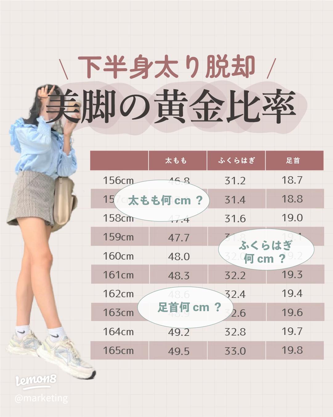 足首の捻挫PersonalCare鍼灸整体院