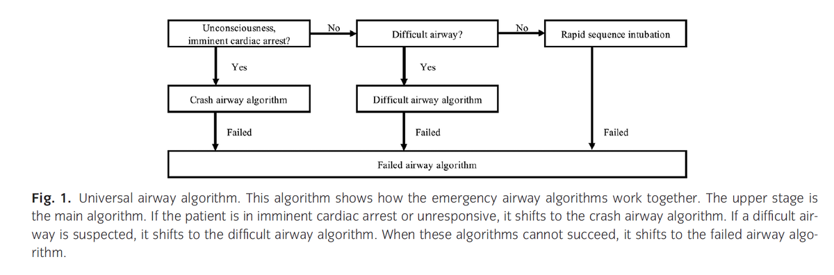 医師国家試験クイズくん on X: