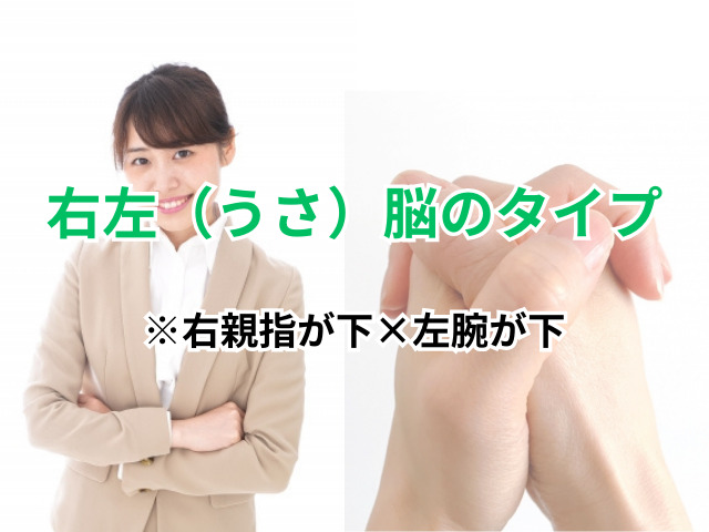 自己分析シリーズ 利き脳であなたのコミュニケーションの特性がわかる！？森岡ゆかのブログ