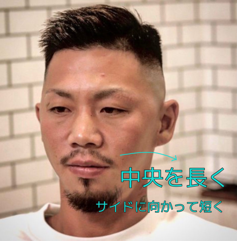 髭の事なら任せろ。清潔感のある髭の整え方🥸