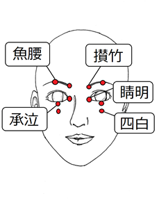 目の奥が痛い頭痛の治し方はある？自分でできる対処法や痛みの原因を解説だいだいクリニック-九段下頭痛外来