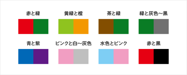 赤緑色覚異常の発見：診断方法とテスト - Covisn