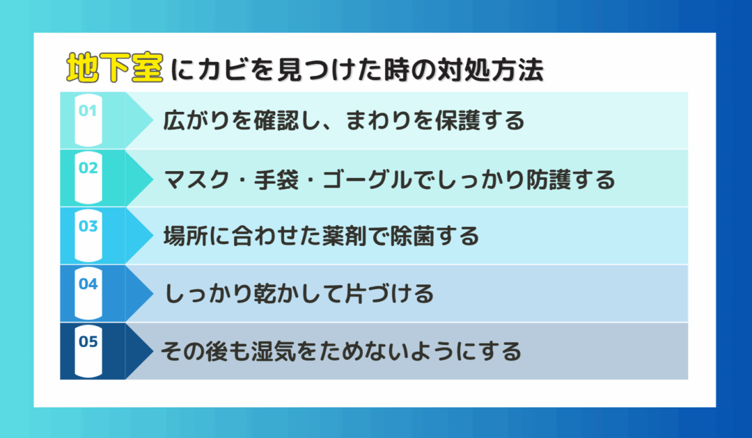 保存版 大阪・兵庫の湿気対策！梅雨・夏を乗り切るカビ対策完全マニュアルカビ予防やカビ除去にまつわるコラムをスタッフが執筆カビ取り・カビ対策 なら素材を傷めないMIST工法カビバスターズ