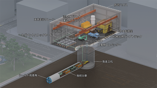 川重と日立造船、トンネル「シールドマシン」事業を統合 国内勢は実質２社に : 読売新聞
