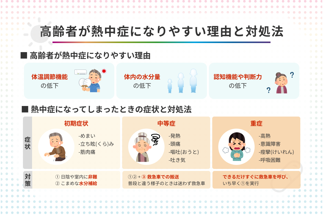 高齢者の咳には要注意！油断すると危険な理由とは横浜弘明寺呼吸器内科クリニック健康情報局