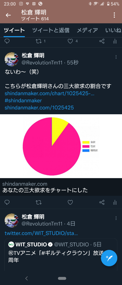 人間の「三大欲求」とは？その内容には諸説あり。上手な付き合い方を解説Domani - Part 2
