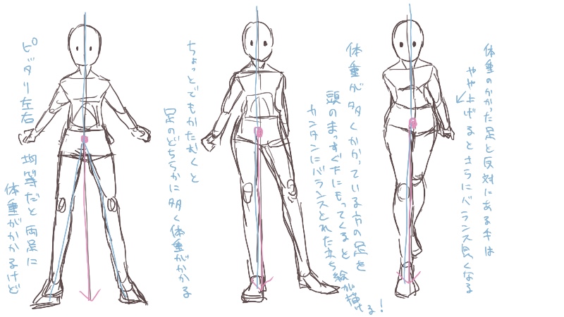 手よりも簡単！？図形から始める足の描き方6ステップReL@セルフ解説系イラストレータ