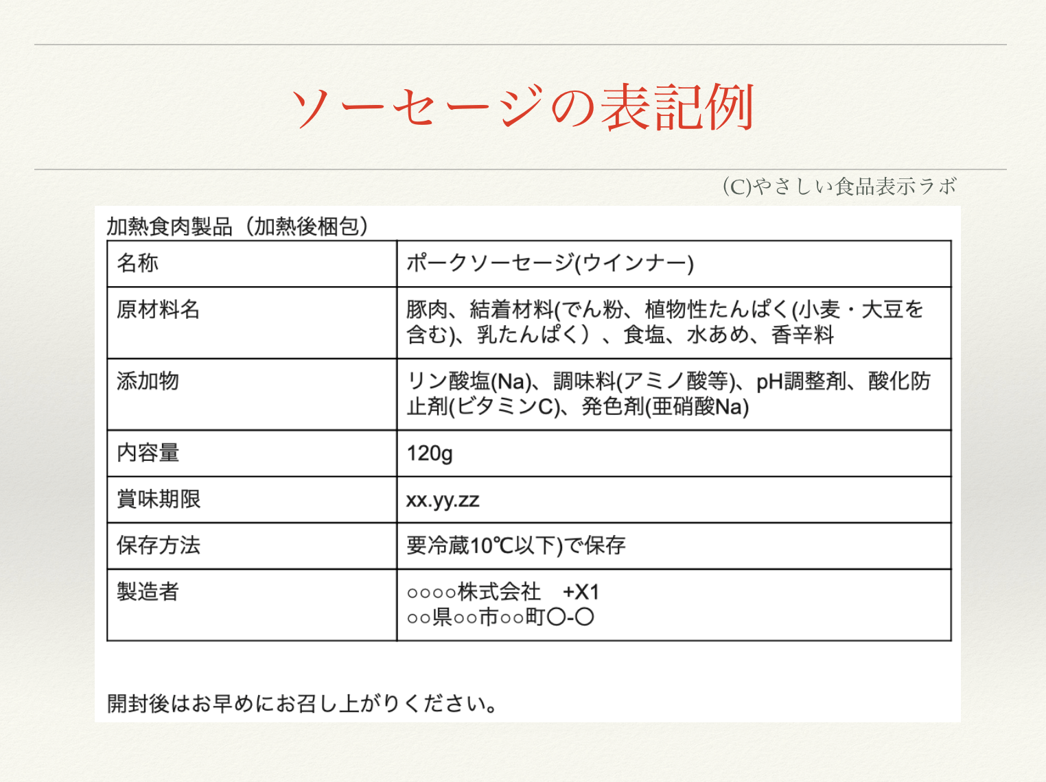 軽 リン酸三ナトリウム 第三リン酸ナトリウム無水25kg 食品添加物ユニオン株式会社アルカリ・食品添加物有機酸・食品加工材料たまごや商店