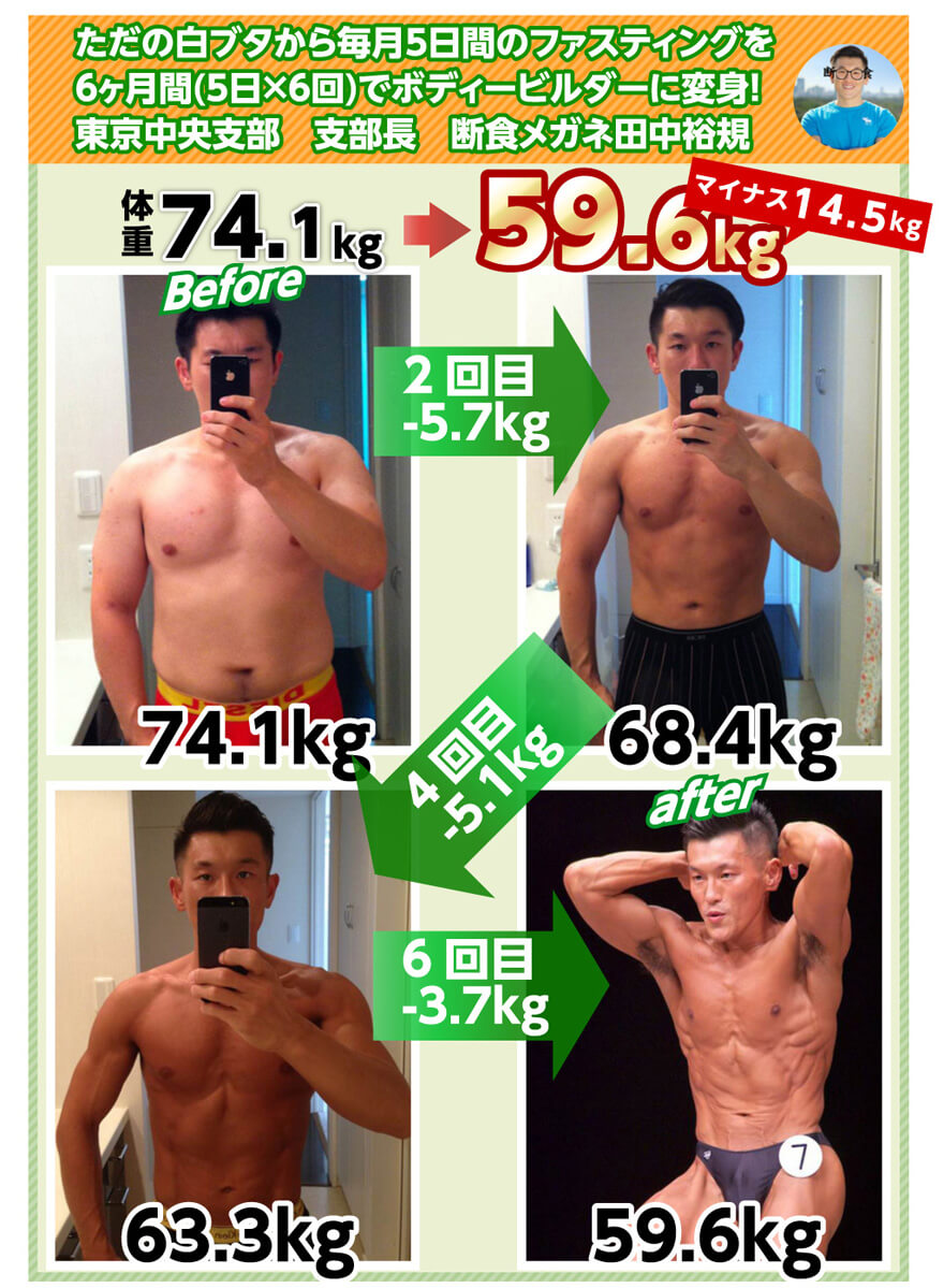 ビフォーアフター有インモードとは？プロが効果やメリットを解説│SELECT CLINIC TIPS