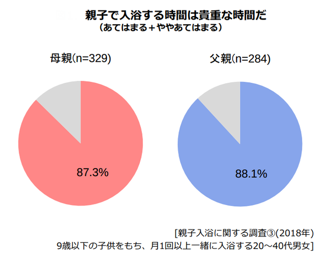 公衆浴場における混浴制限年齢の引き下げについてお知らせ石川銭湯王国