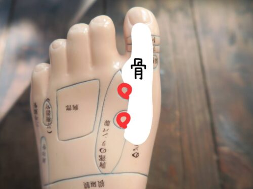 喉のイガイガ・咳こみに即効性の足もみ！大分市 台湾式足つぼマッサージで脚痩せ・足のむくみを解消