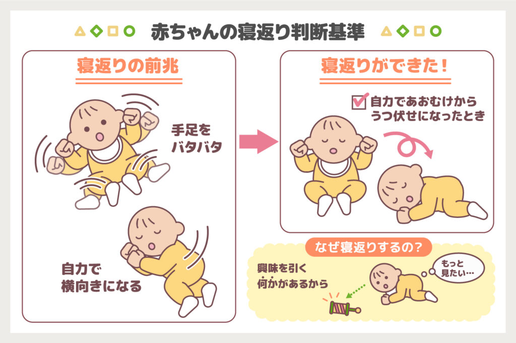 医師監修 寝返りは生後3ヶ月頃？赤ちゃんの寝返り時期とサポート方法トモニテ