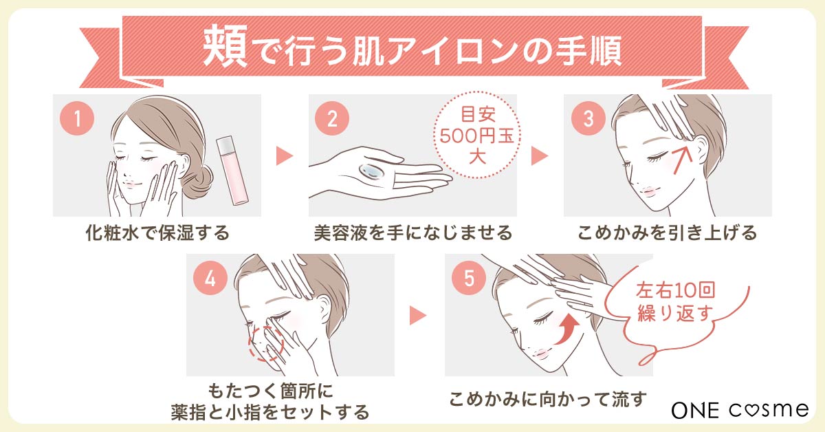 EBiS エビス パフ型肌アイロン美顔器BeauGenic ビュージェニック