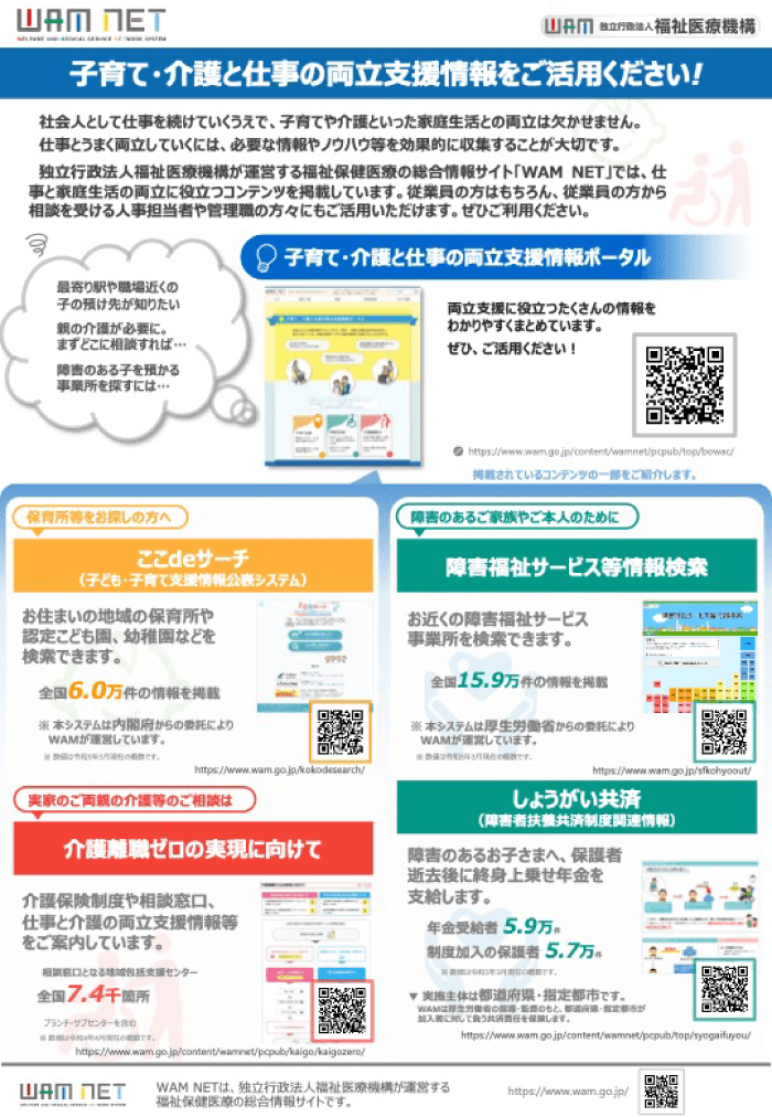 新規参入の進め方 - 大阪で介護事業の独立開業、立ち上げならお任せ下さい