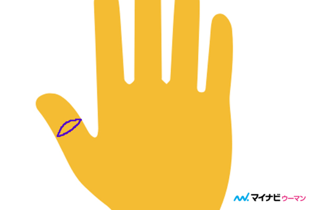 仏眼のある手相！仏眼相 ぶつげんそう 完全ガイド - zired