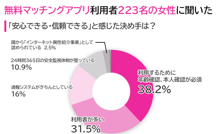 qiukala緊急 大人から子供まで使える！リブンの 防災セット で安心避難送料無料