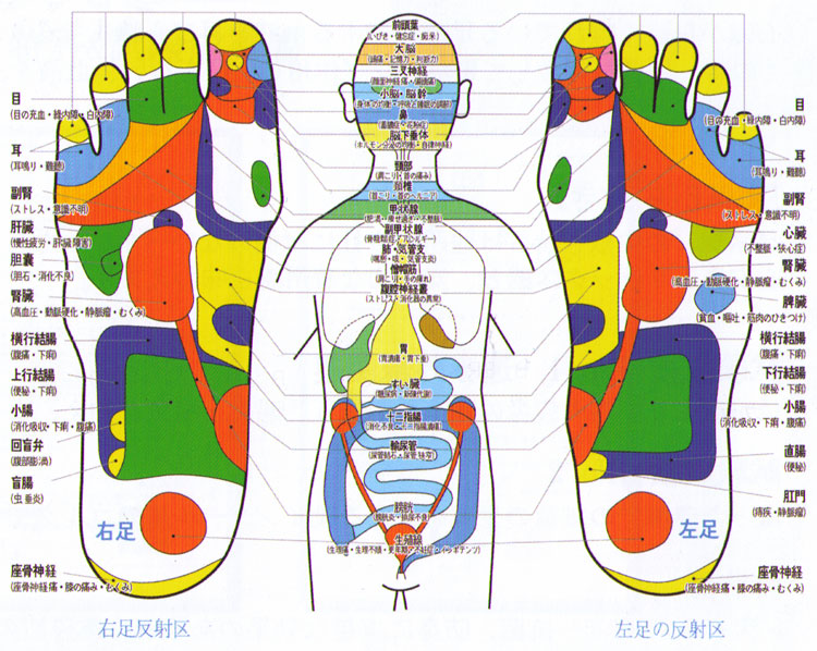 足つぼを押して痛いところは不調のサイン？！リラクゼーションのヴィラ