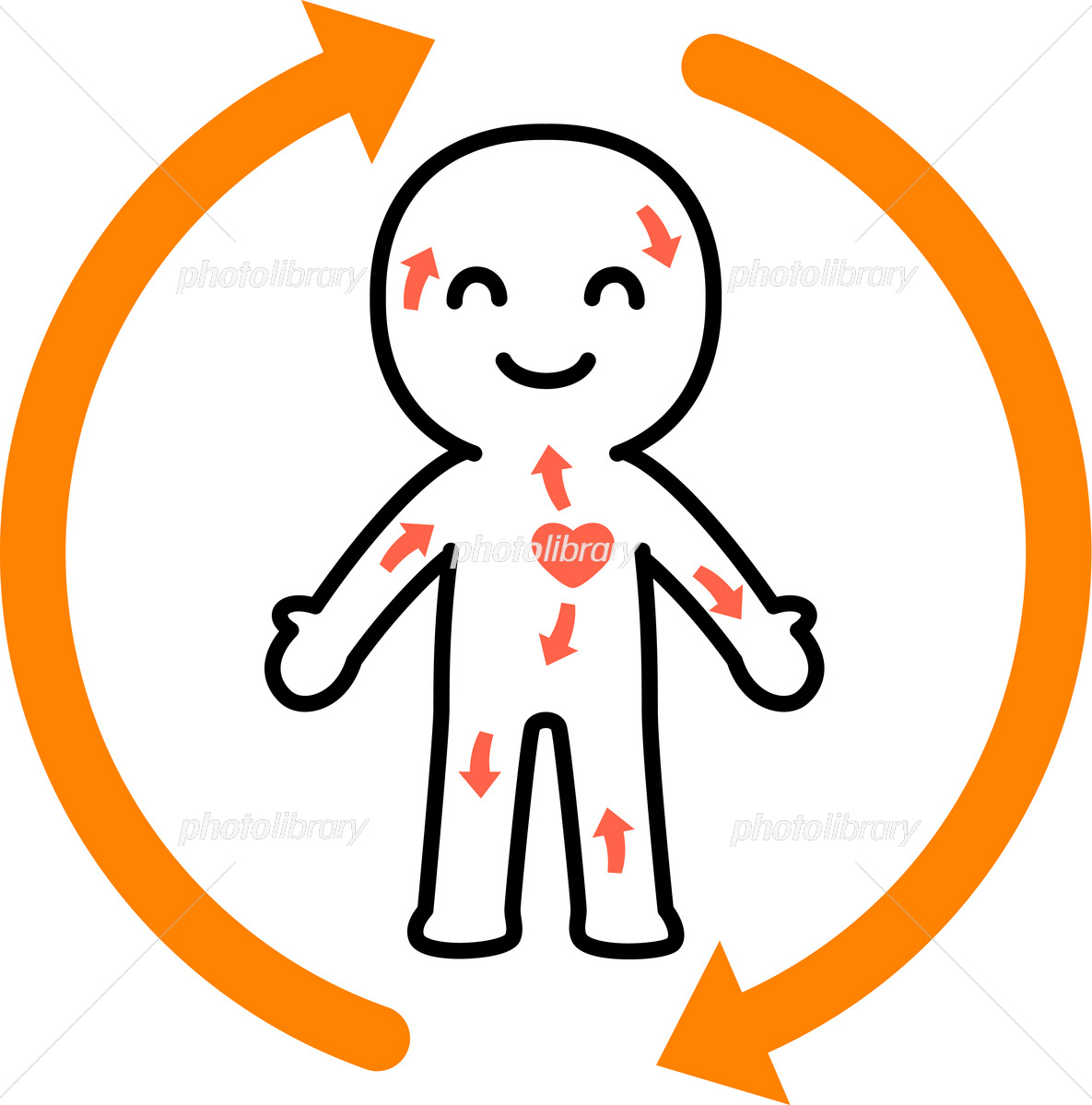 良い血液循環のベクトル - 無料の高品質ベクトルを Freepik からダウンロードFreepik