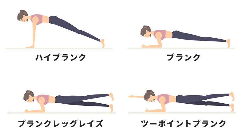 プランクはどこに効く？鍛えられる筋肉や効果、メリットについて